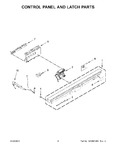 Diagram for 03 - Control Panel And Latch Parts