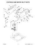 Diagram for 03 - Controls And Water Inlet Parts