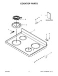 Diagram for 02 - Cooktop Parts