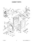 Diagram for 03 - Cabinet Parts