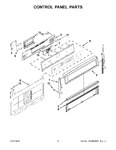 Diagram for 03 - Control Panel Parts