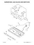 Diagram for 03 - Burner Box, Gas Valves And Switches