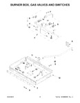 Diagram for 03 - Burner Box, Gas Valves And Switches