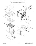 Diagram for 05 - Internal Oven Parts