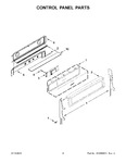 Diagram for 03 - Control Panel Parts