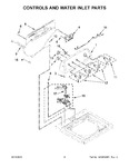 Diagram for 03 - Controls And Water Inlet Parts