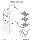 Diagram for 05 - Freezer Liner Parts