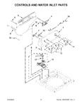 Diagram for 03 - Controls And Water Inlet Parts