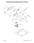 Diagram for 03 - Controls And Water Inlet Parts