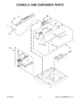 Diagram for 03 - Console And Dispenser Parts