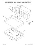 Diagram for 03 - Burner Box, Gas Valves And Switches