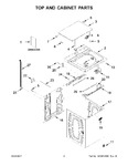 Diagram for 02 - Top And Cabinet Parts