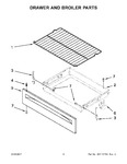Diagram for 05 - Drawer And Broiler Parts