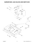 Diagram for 03 - Burner Box, Gas Valves And Switches