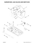 Diagram for 03 - Burner Box, Gas Valves And Switches