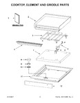 Diagram for 02 - Cooktop, Element And Griddle Parts