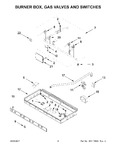 Diagram for 03 - Burner Box, Gas Valves And Switches