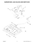 Diagram for 03 - Burner Box, Gas Valves And Switches