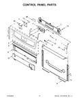 Diagram for 03 - Control Panel Parts