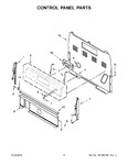 Diagram for 03 - Control Panel Parts