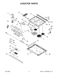 Diagram for 02 - Cooktop Parts