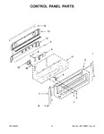 Diagram for 03 - Control Panel Parts