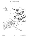 Diagram for 02 - Cooktop Parts