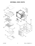 Diagram for 05 - Internal Oven Parts