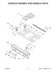 Diagram for 03 - Cooktop, Burner, And Griddle Parts