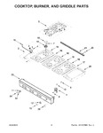 Diagram for 03 - Cooktop, Burner, And Griddle Parts