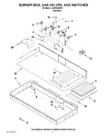 Diagram for 02 - Burner Box, Gas Valves, And Switches