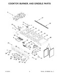 Diagram for 03 - Cooktop, Burner, And Griddle Parts