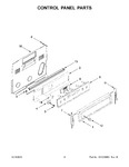 Diagram for 03 - Control Panel Parts