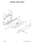 Diagram for 03 - Control Panel Parts