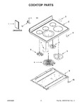 Diagram for 02 - Cooktop Parts