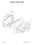 Diagram for 03 - Control Panel Parts