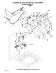 Diagram for 02 - Console And Water Inlet Parts