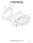 Diagram for 02 - Control Panel Parts