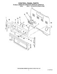 Diagram for 02 - Control Panel Parts