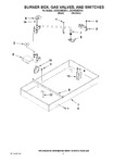 Diagram for 02 - Burner Box, Gas Valves, And Switches