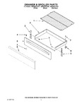 Diagram for 04 - Drawer & Broiler Parts