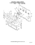 Diagram for 02 - Control Panel Parts