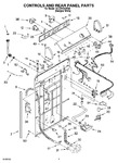 Diagram for 02 - Controls And Rear Panel Parts