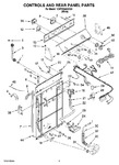 Diagram for 02 - Controls And Rear Panel Parts