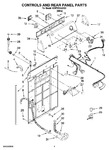 Diagram for 02 - Controls And Rear Panel Parts