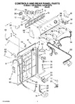 Diagram for 02 - Controls And Rear Panel Parts