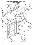 Diagram for 02 - Controls And Rear Panel Parts