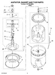 Diagram for 03 - Agitator, Basket And Tub Parts