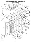 Diagram for 02 - Controls And Rear Panel Parts