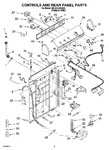 Diagram for 02 - Controls And Rear Panel Parts